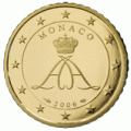 Dynasty of Monaco