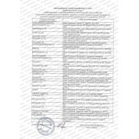 Парфюмерия и косметика декларации и сертификаты