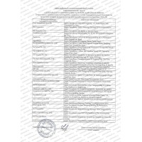 Парфюмерия и косметика декларации и сертификаты