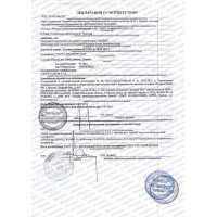 Парфюмерия и косметика декларации и сертификаты